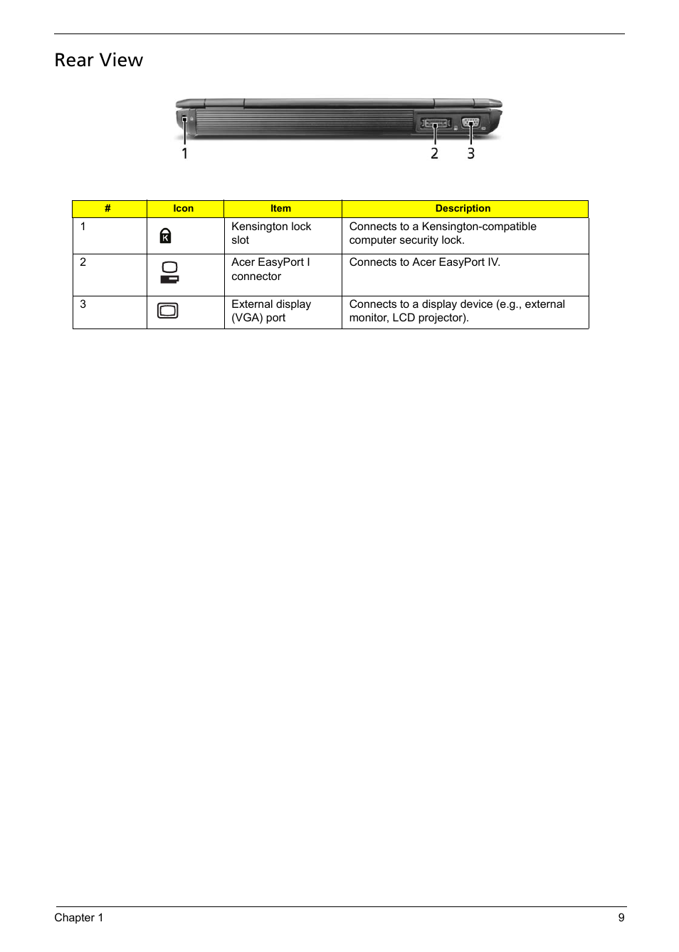 Rear view | Acer 1200 User Manual | Page 19 / 166