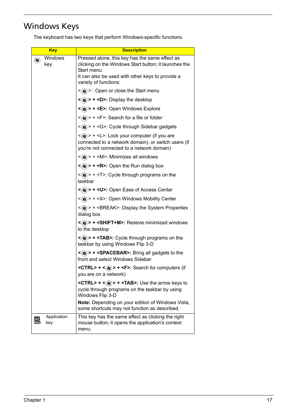 Windows keys | Acer 1200 User Manual | Page 27 / 166