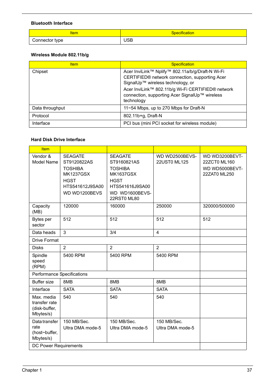 Acer 1200 User Manual | Page 47 / 166