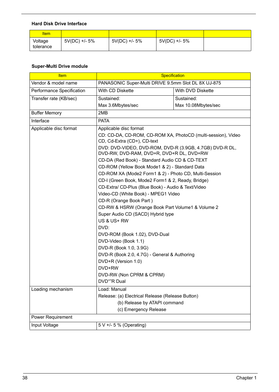 Acer 1200 User Manual | Page 48 / 166