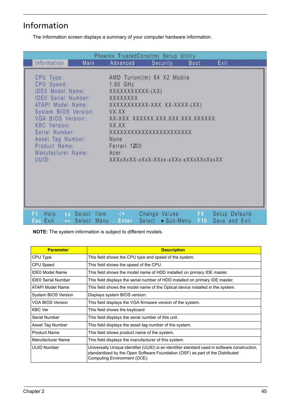 Information | Acer 1200 User Manual | Page 55 / 166