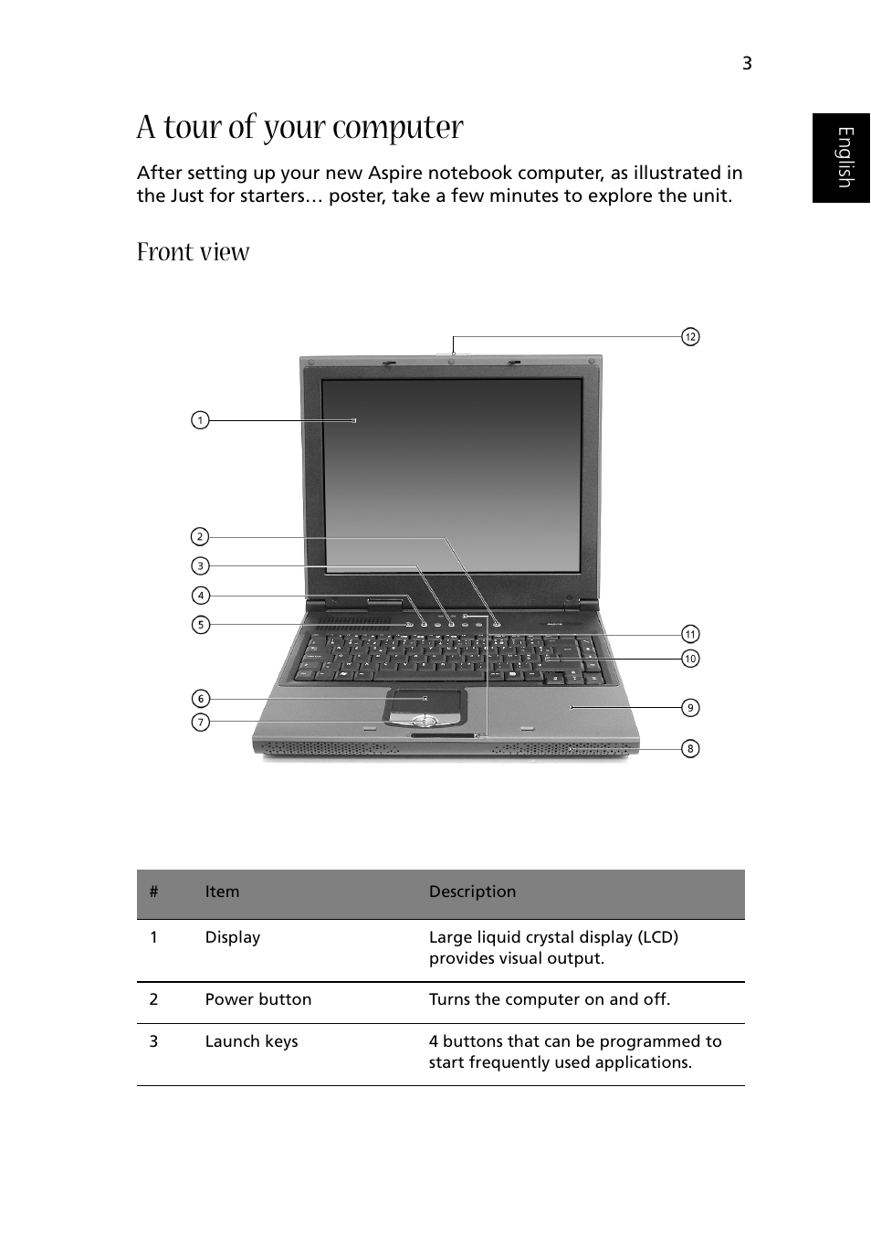 A tour of your computer, Front view | Acer 1510 Series User Manual | Page 13 / 99