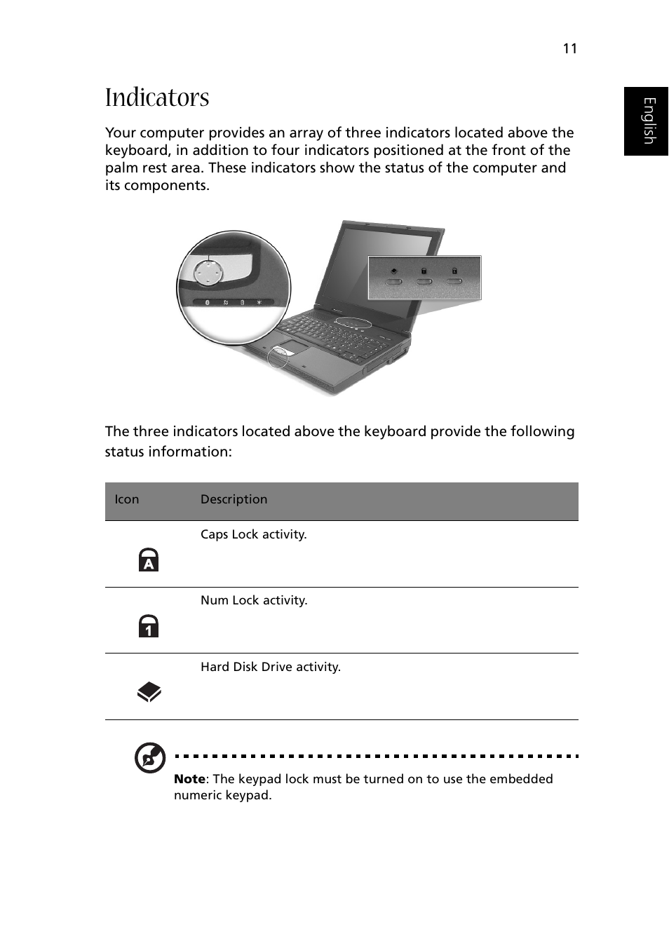Indicators | Acer 1510 Series User Manual | Page 21 / 99