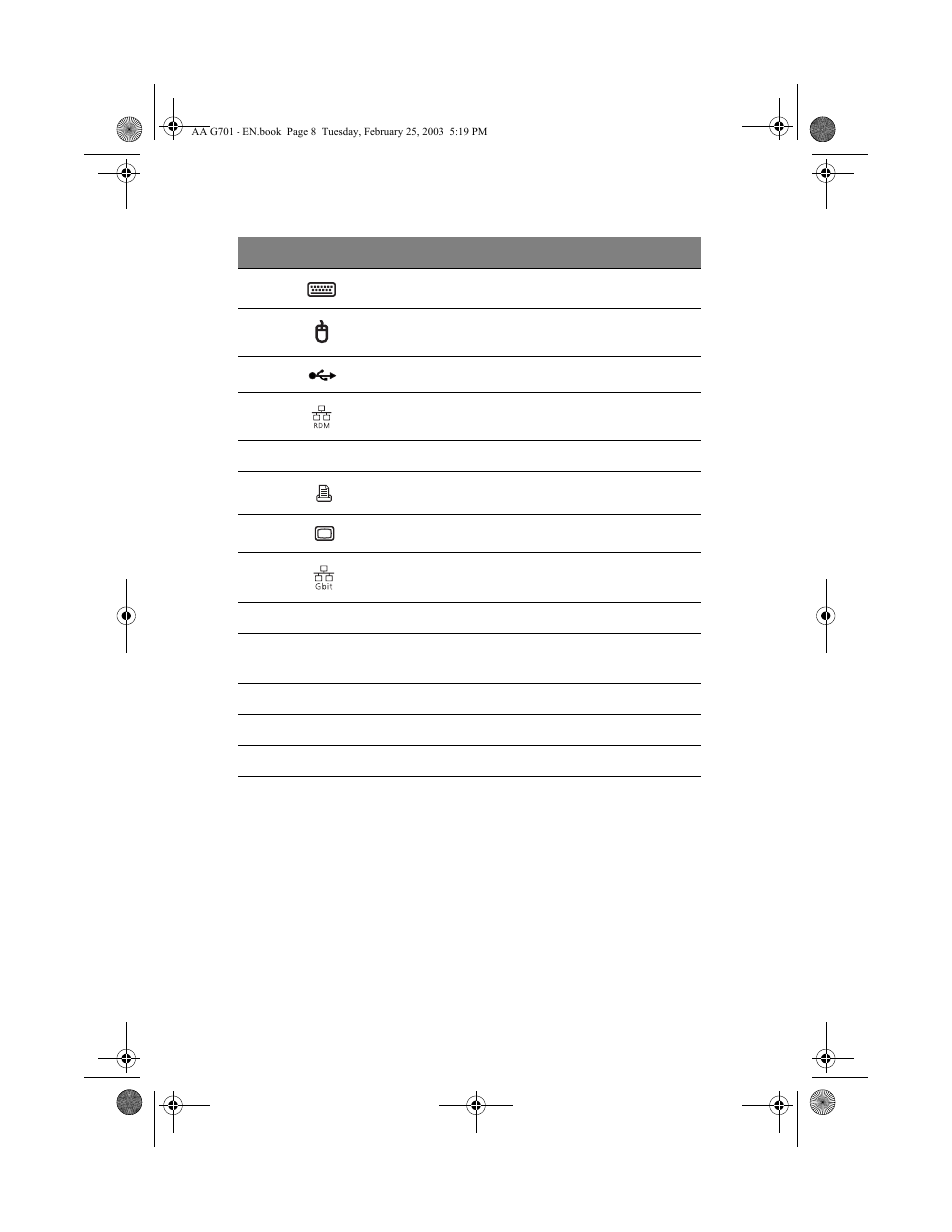 Acer Altos G700 series User Manual | Page 18 / 124