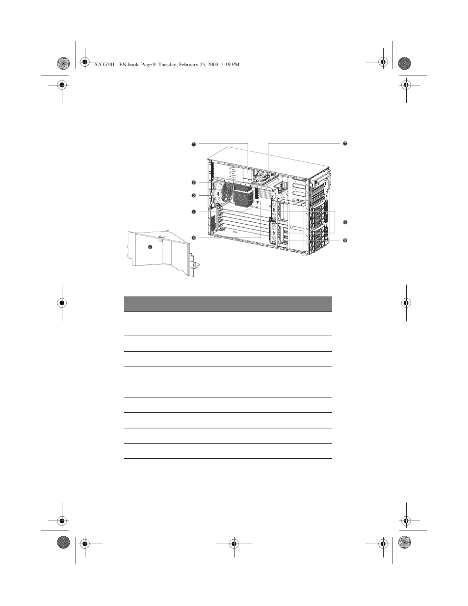 Internal components | Acer Altos G700 series User Manual | Page 19 / 124