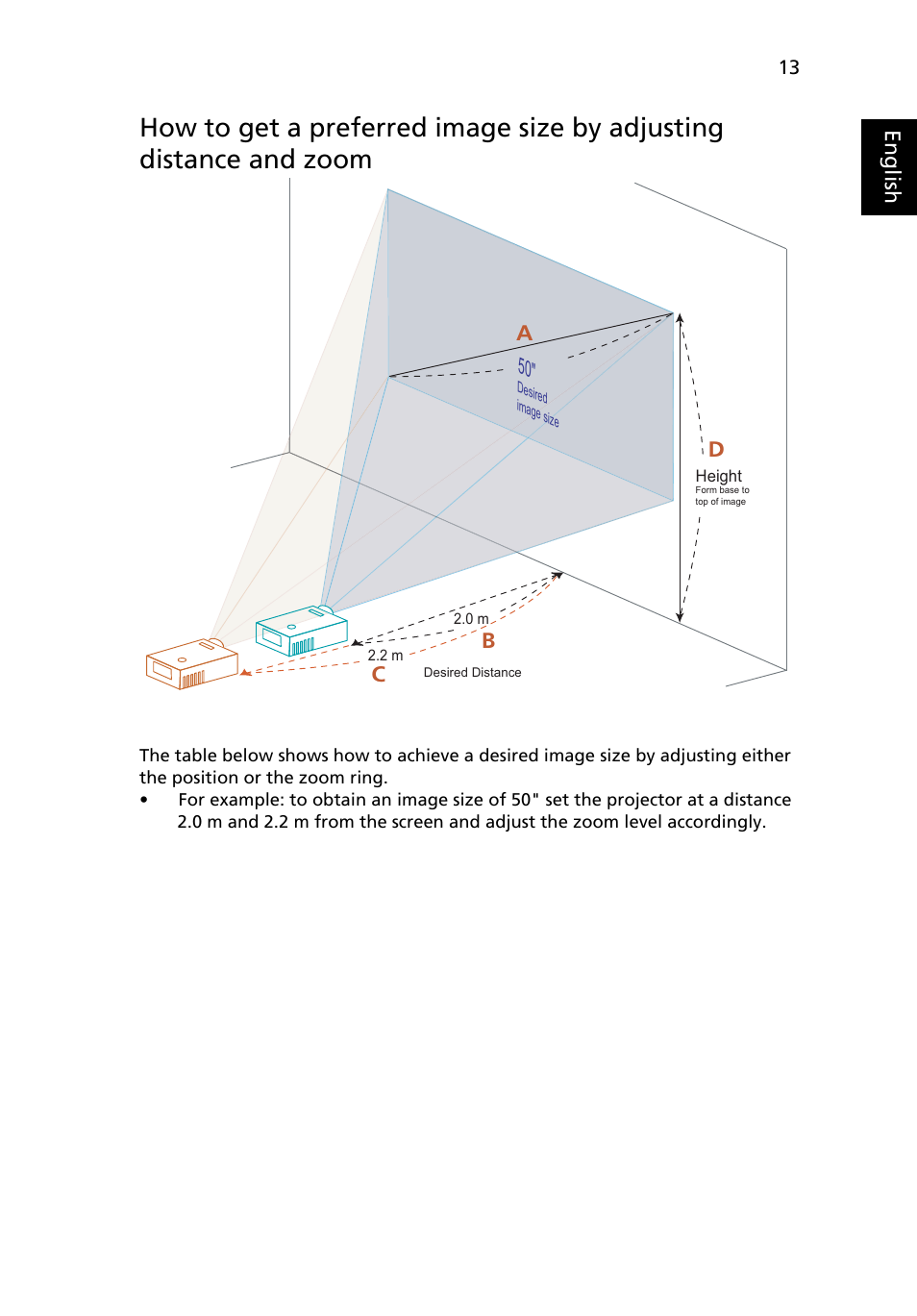 Acer P3250 Series User Manual | Page 25 / 53