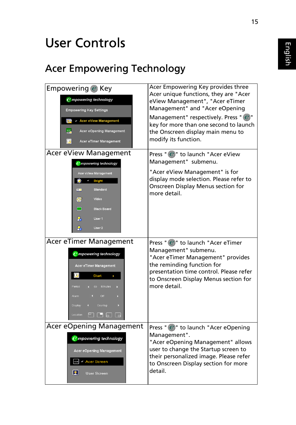 User controls, Acer empowering technology | Acer P3250 Series User Manual | Page 27 / 53