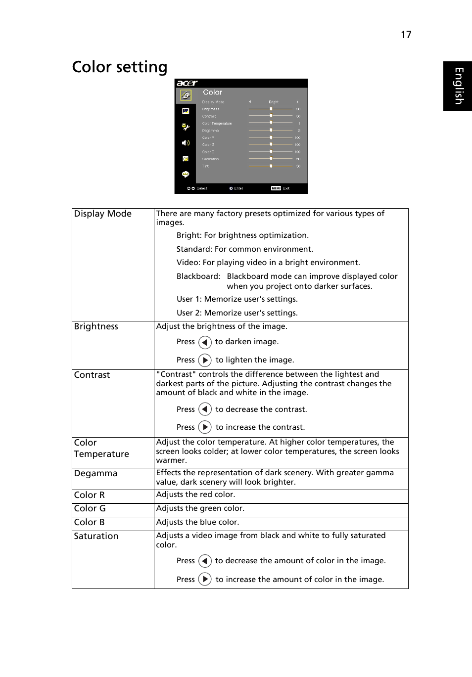 Color setting, Eng lis h | Acer P3250 Series User Manual | Page 29 / 53