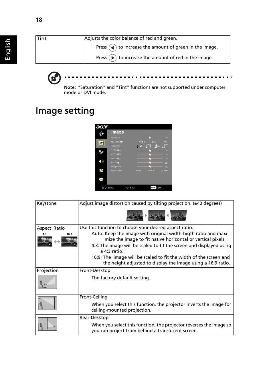 Image setting, English | Acer P3250 Series User Manual | Page 30 / 53