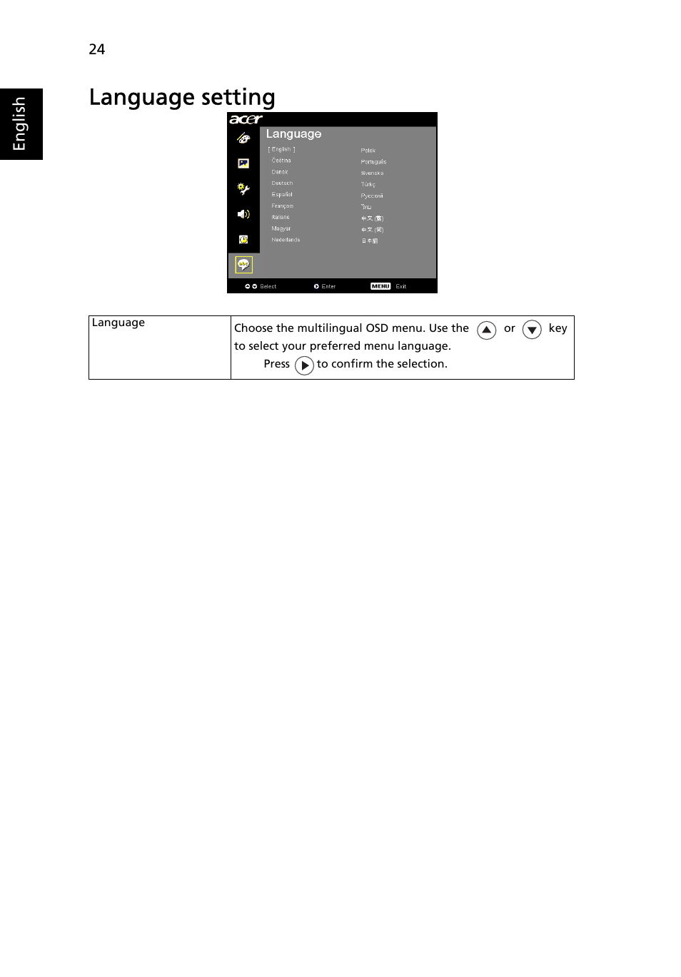Language setting | Acer P3250 Series User Manual | Page 36 / 53