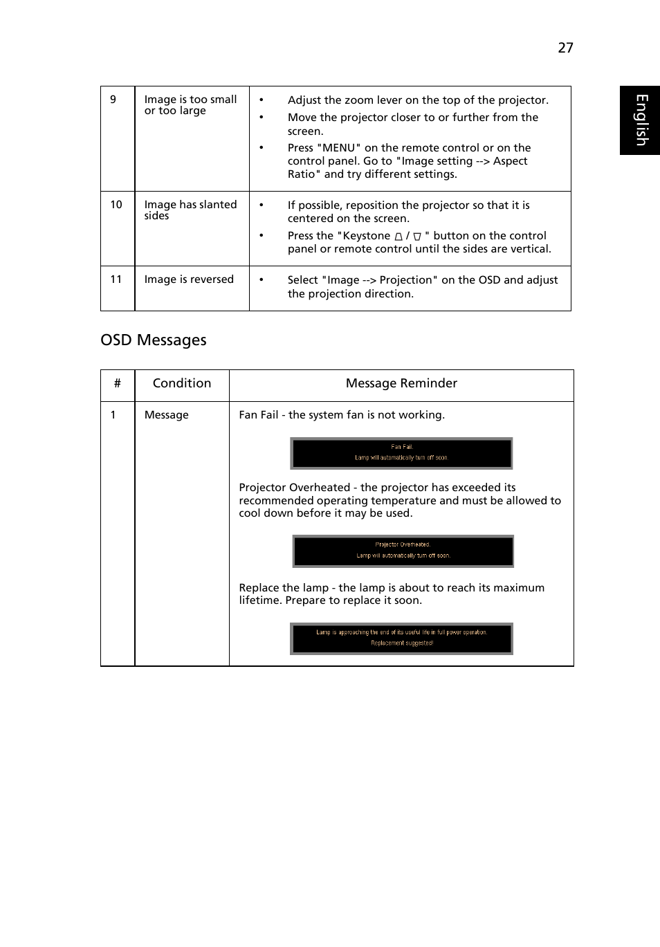 Eng lis h osd messages | Acer P3250 Series User Manual | Page 39 / 53