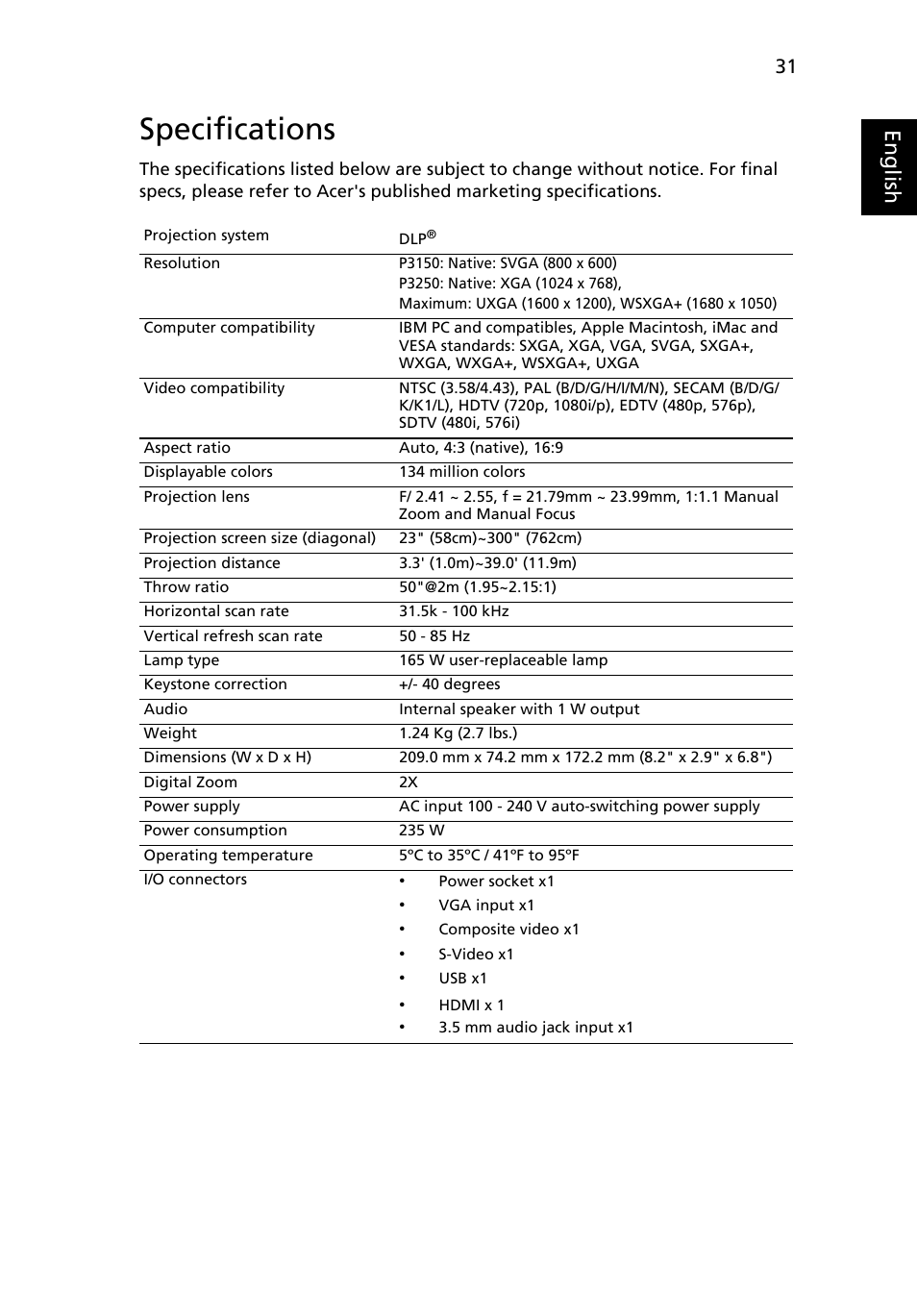 Specifications, Eng lis h | Acer P3250 Series User Manual | Page 43 / 53