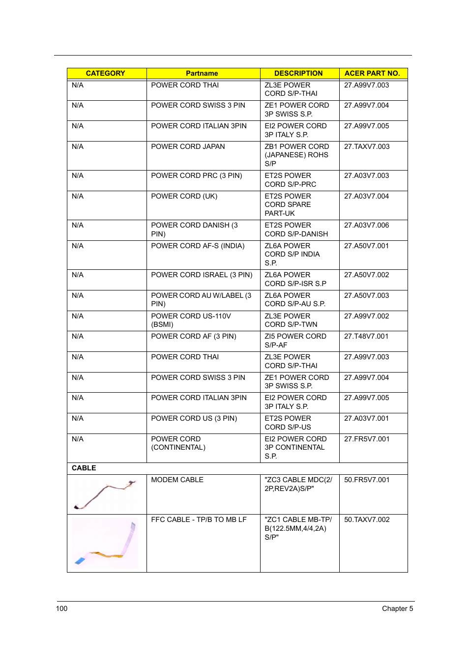 Acer 5000 User Manual | Page 109 / 118