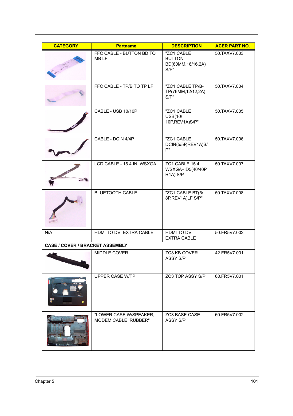 Acer 5000 User Manual | Page 110 / 118