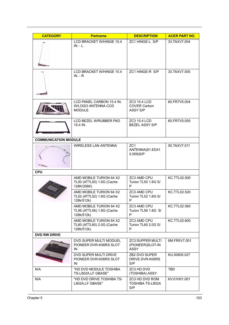 Acer 5000 User Manual | Page 112 / 118