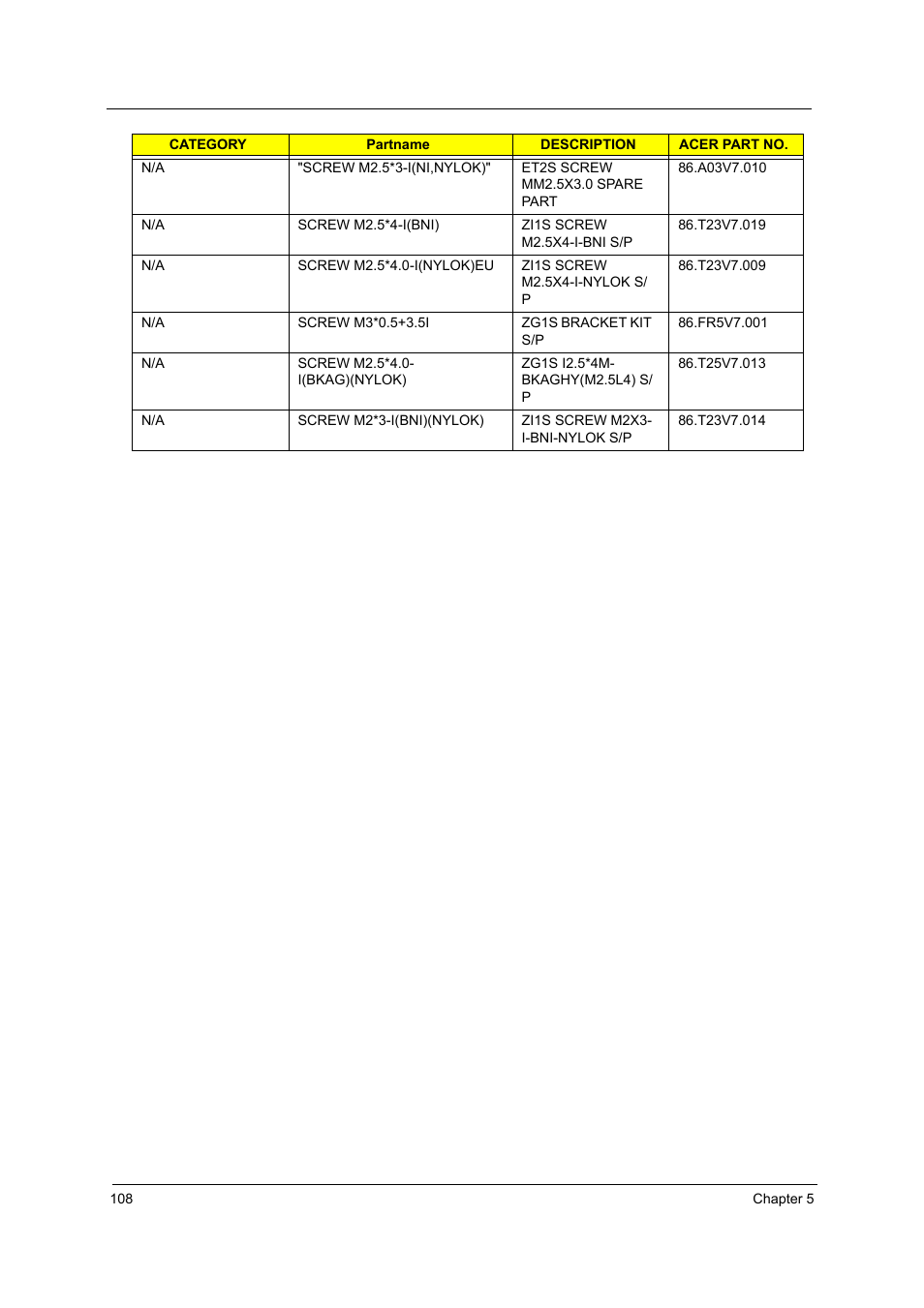 Acer 5000 User Manual | Page 117 / 118