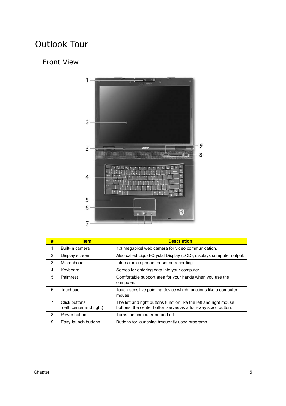 Outlook tour, Front view | Acer 5000 User Manual | Page 14 / 118