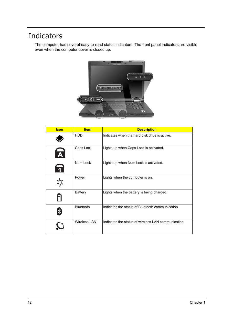 Indicators | Acer 5000 User Manual | Page 21 / 118