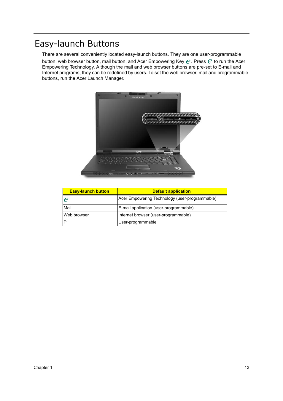 Easy-launch buttons | Acer 5000 User Manual | Page 22 / 118