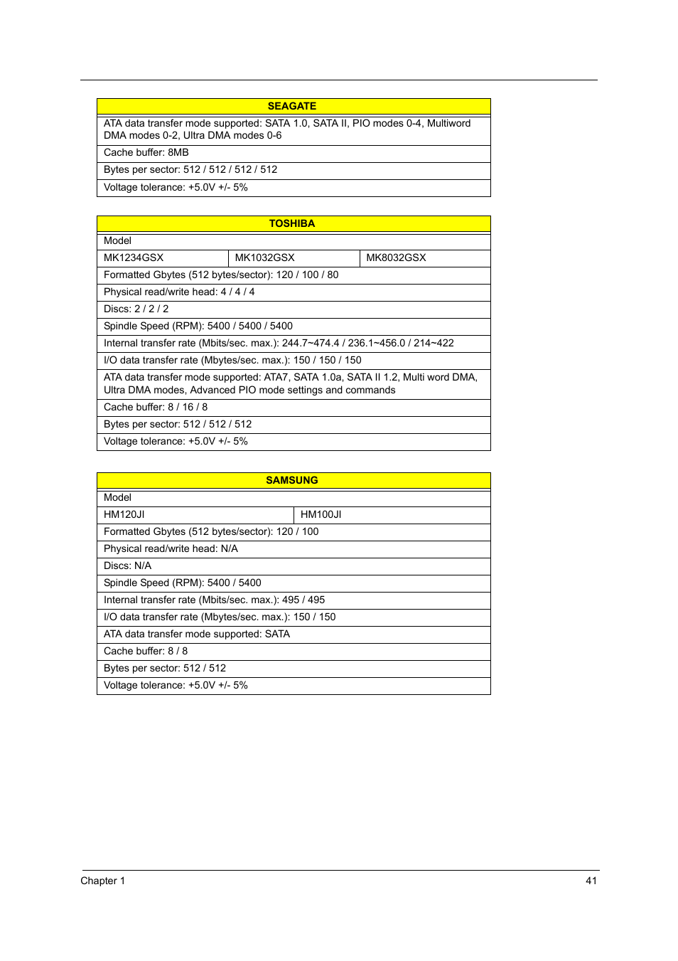 Acer 5000 User Manual | Page 50 / 118