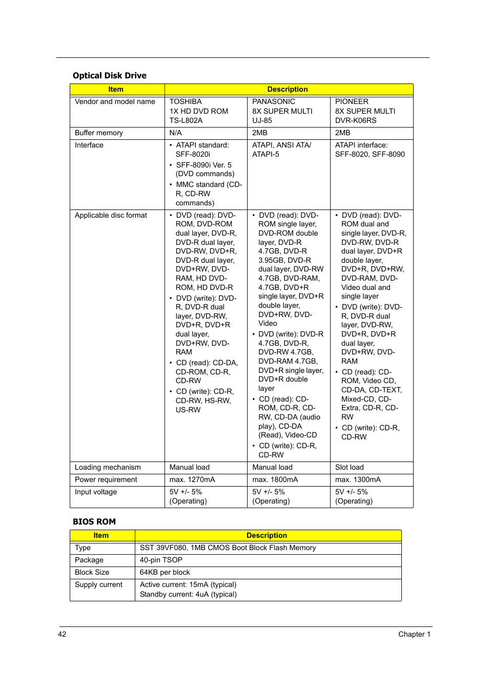 Acer 5000 User Manual | Page 51 / 118