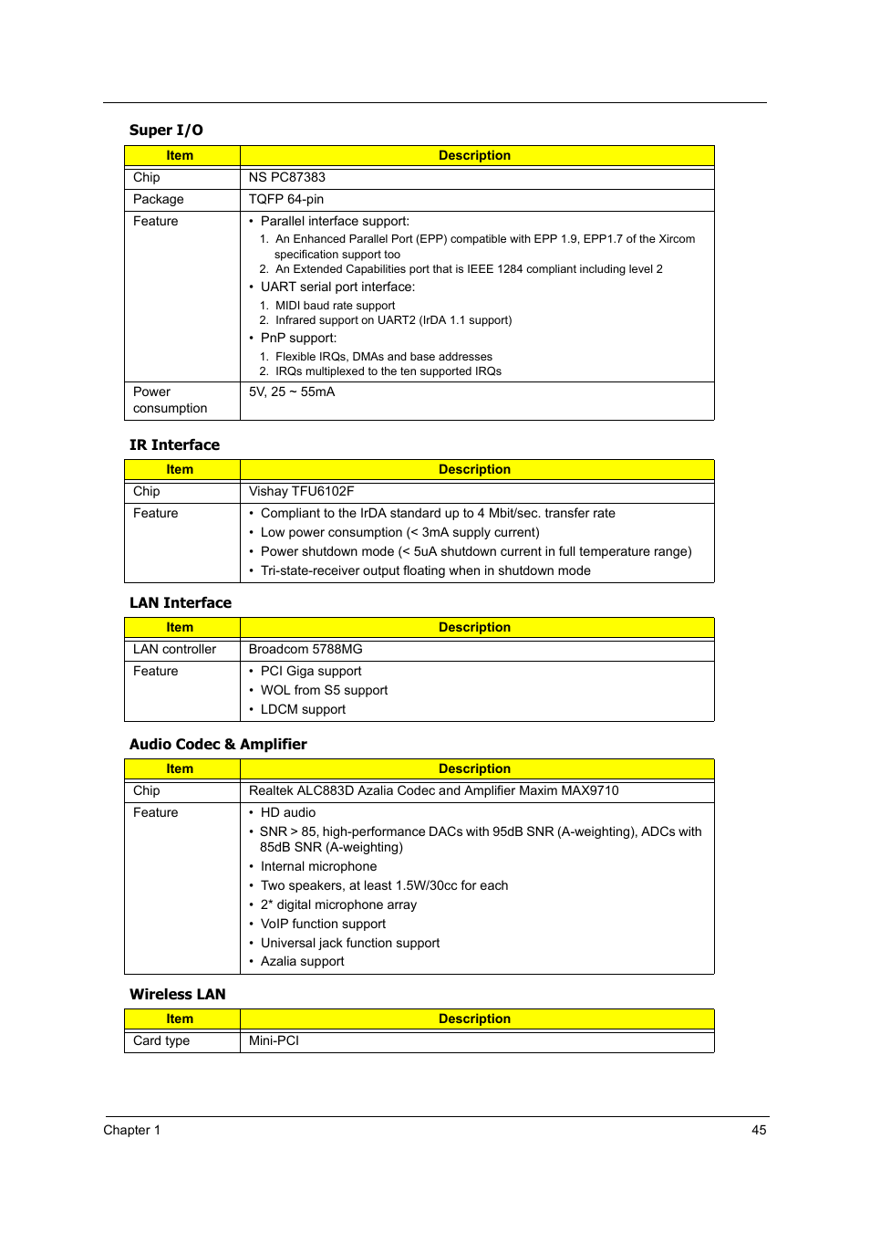 Acer 5000 User Manual | Page 54 / 118