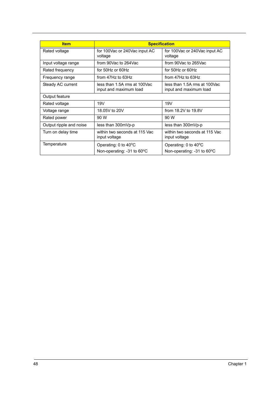 Acer 5000 User Manual | Page 57 / 118