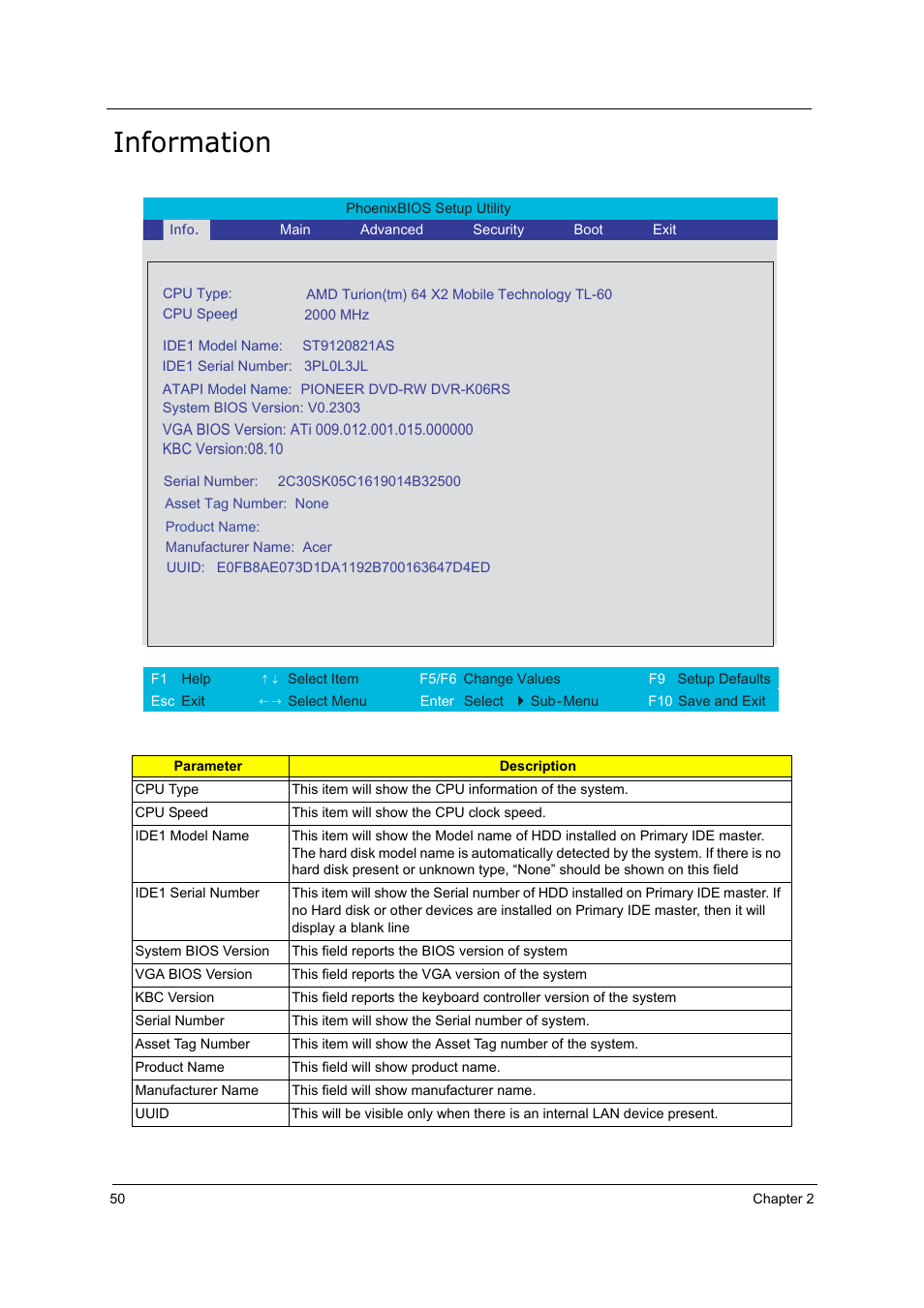 Information | Acer 5000 User Manual | Page 59 / 118