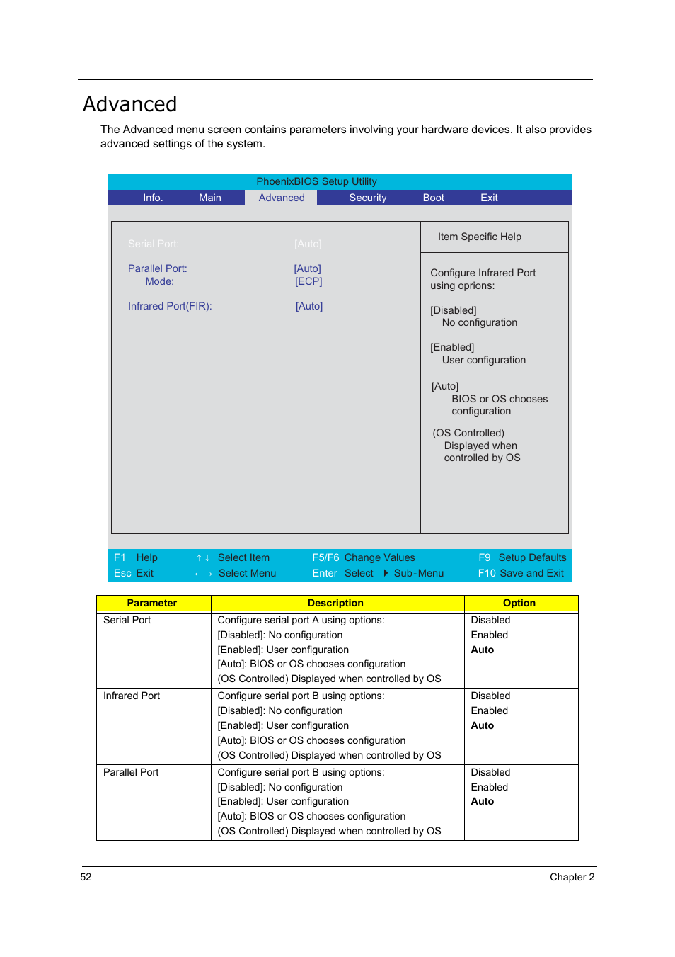 Advanced | Acer 5000 User Manual | Page 61 / 118