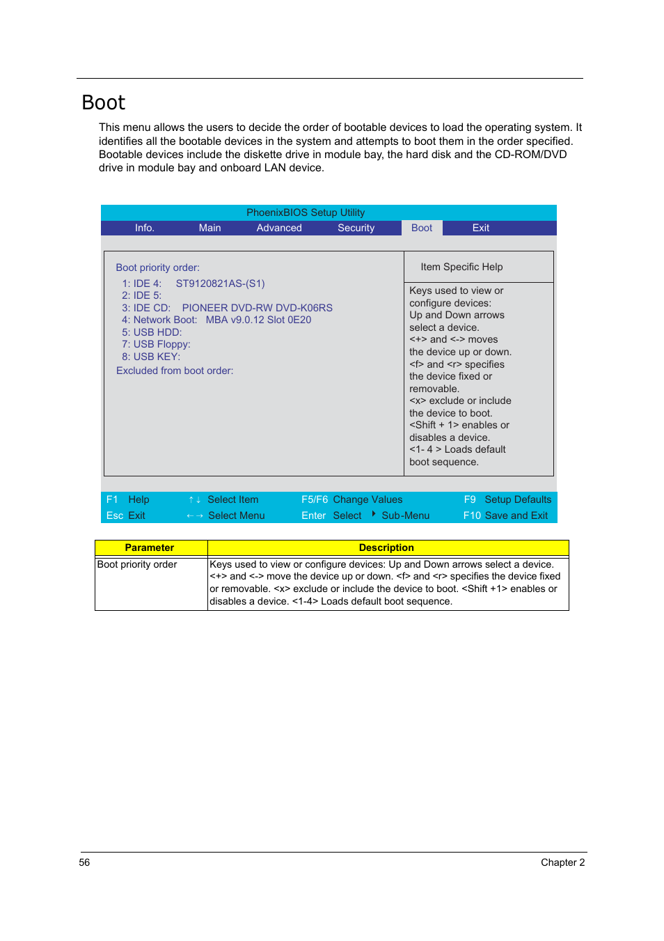 Boot | Acer 5000 User Manual | Page 65 / 118