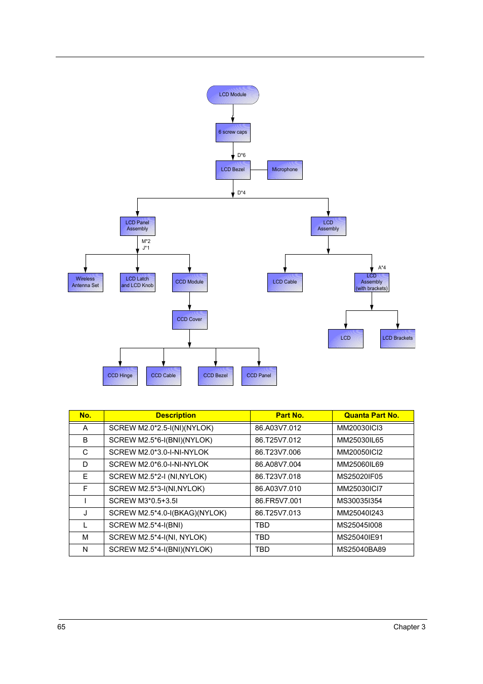 Acer 5000 User Manual | Page 74 / 118