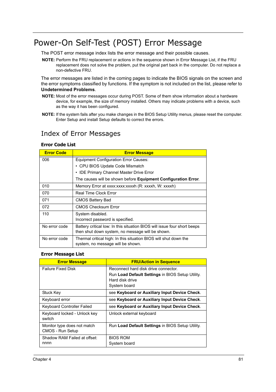 Power-on self-test (post) error message, Index of error messages | Acer 5000 User Manual | Page 90 / 118