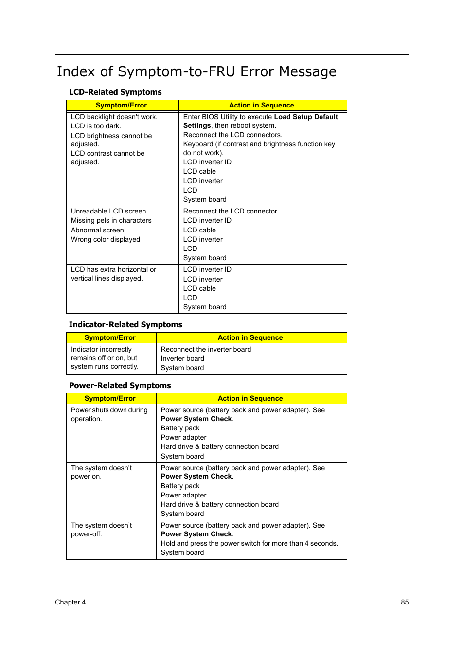 Index of symptom-to-fru error message | Acer 5000 User Manual | Page 94 / 118