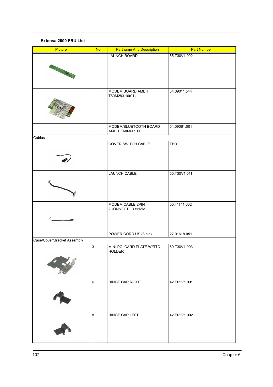 Acer 2500 User Manual | Page 116 / 147