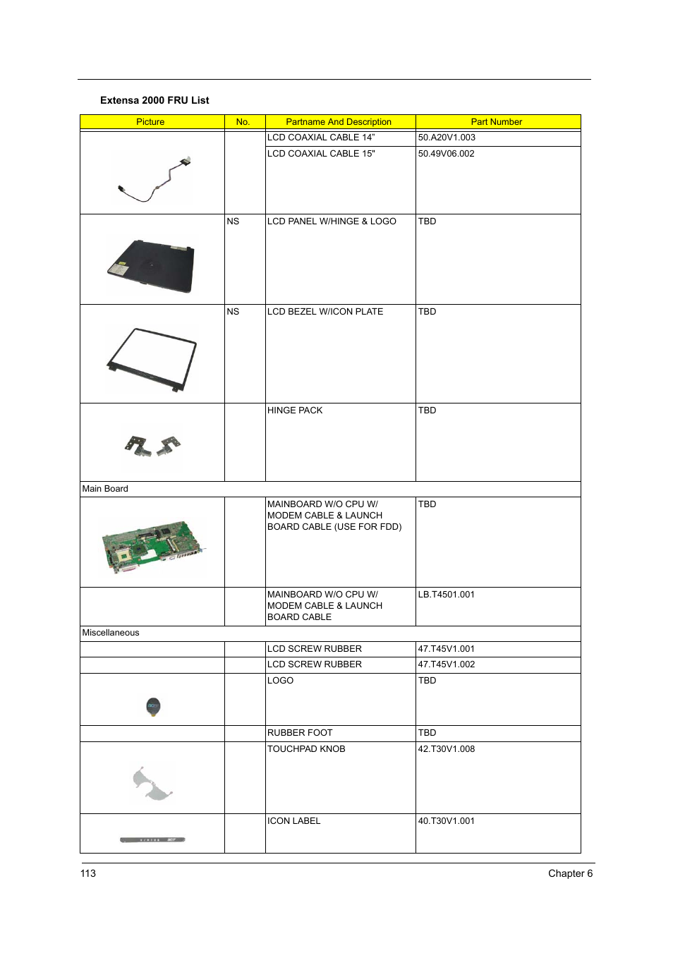 Acer 2500 User Manual | Page 122 / 147