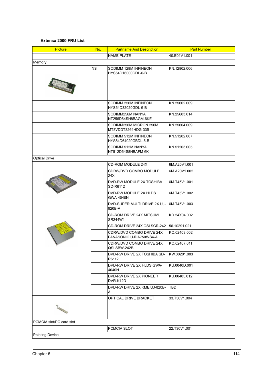 Acer 2500 User Manual | Page 123 / 147