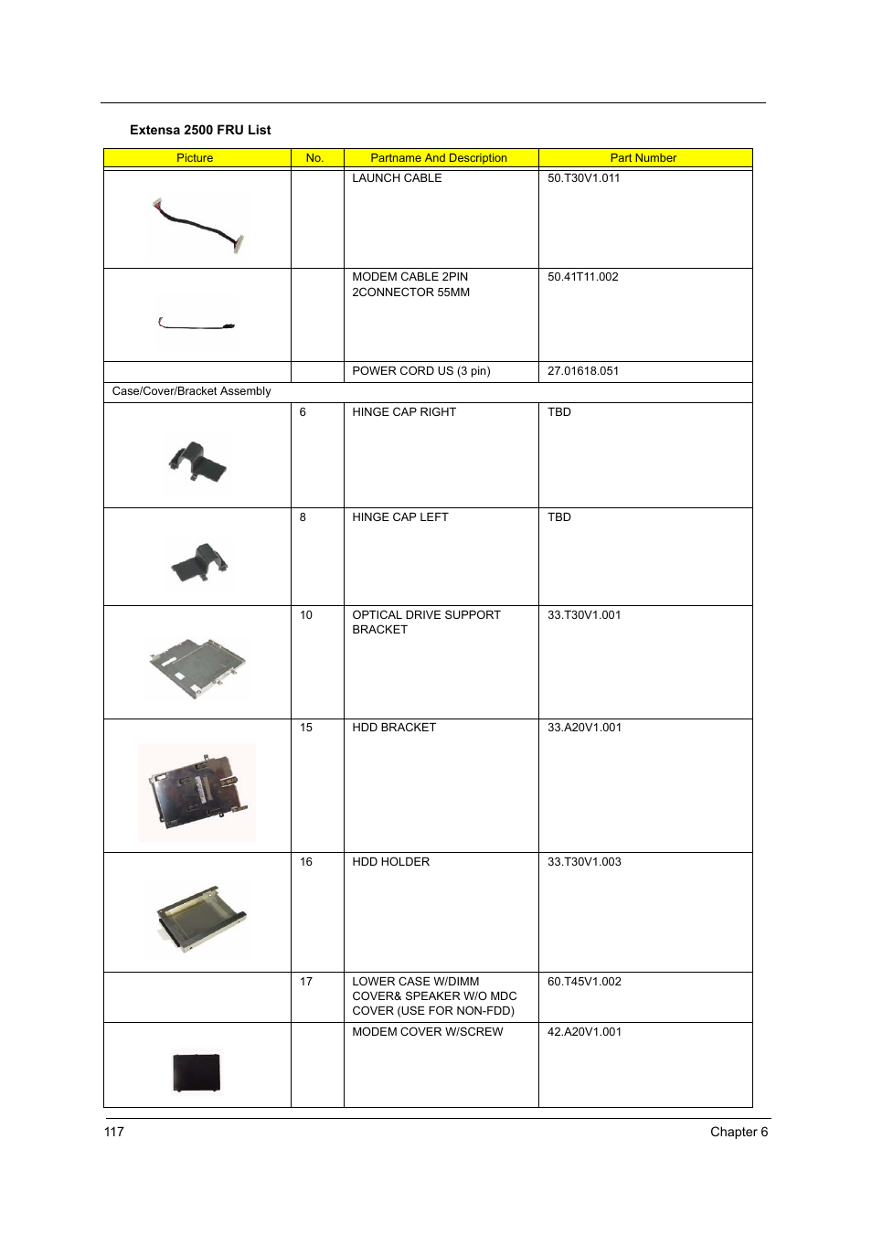 Acer 2500 User Manual | Page 126 / 147