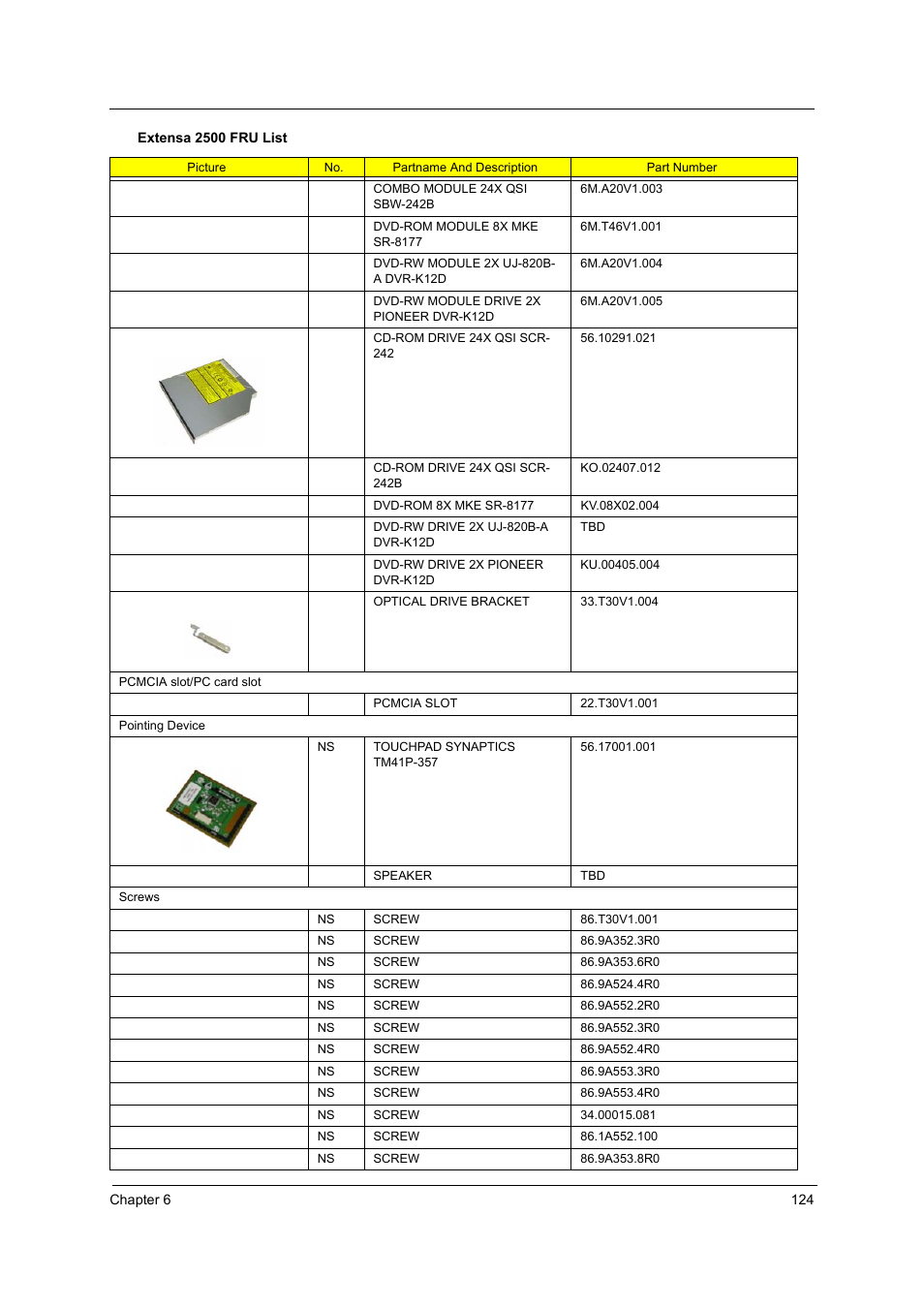 Acer 2500 User Manual | Page 133 / 147