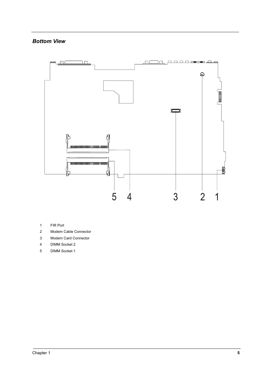 Bottom view | Acer 2500 User Manual | Page 14 / 147
