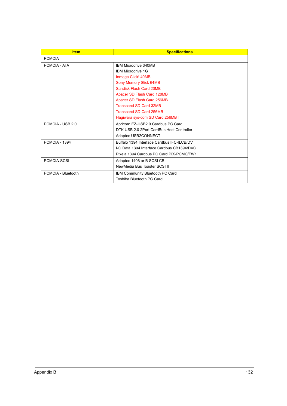 Acer 2500 User Manual | Page 141 / 147