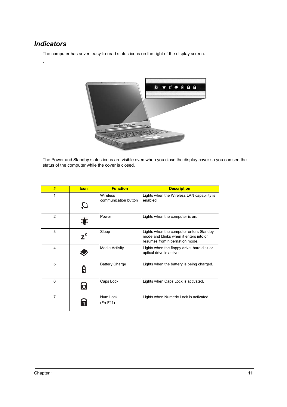 Indicators | Acer 2500 User Manual | Page 20 / 147