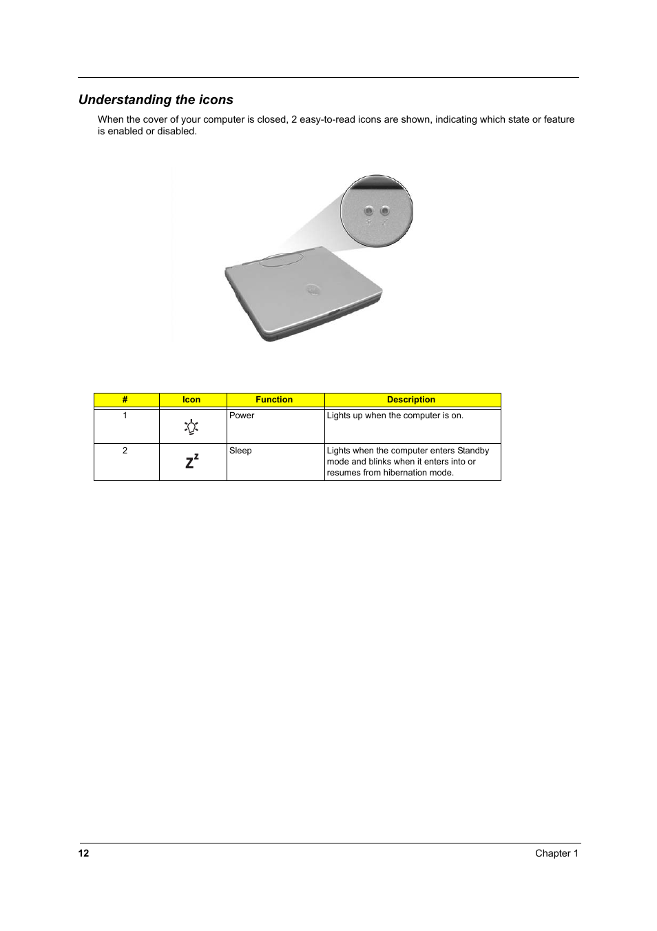 Understanding the icons | Acer 2500 User Manual | Page 21 / 147