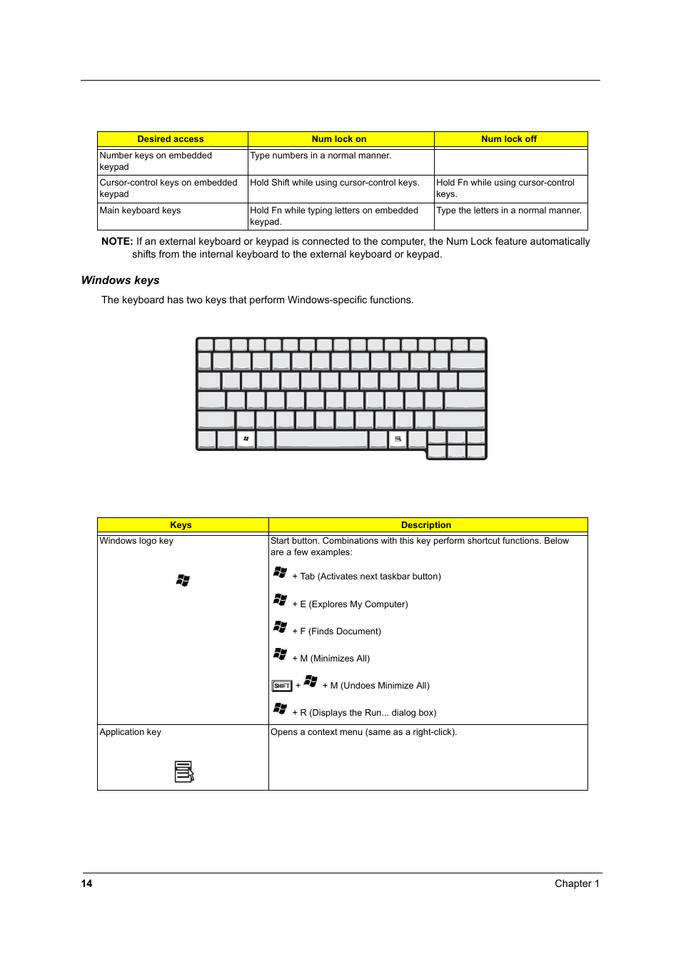 Acer 2500 User Manual | Page 23 / 147