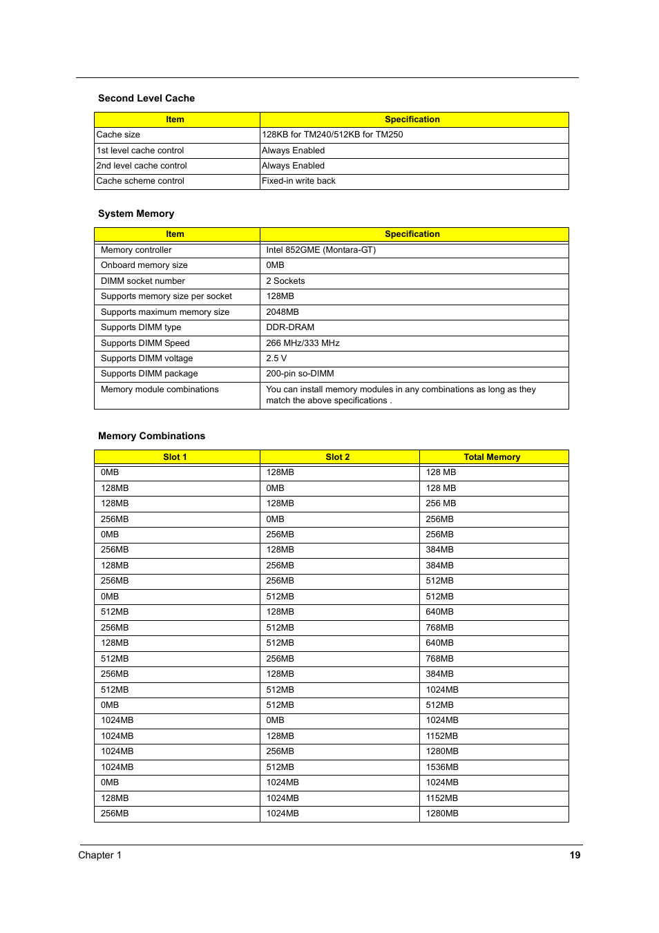 Acer 2500 User Manual | Page 28 / 147