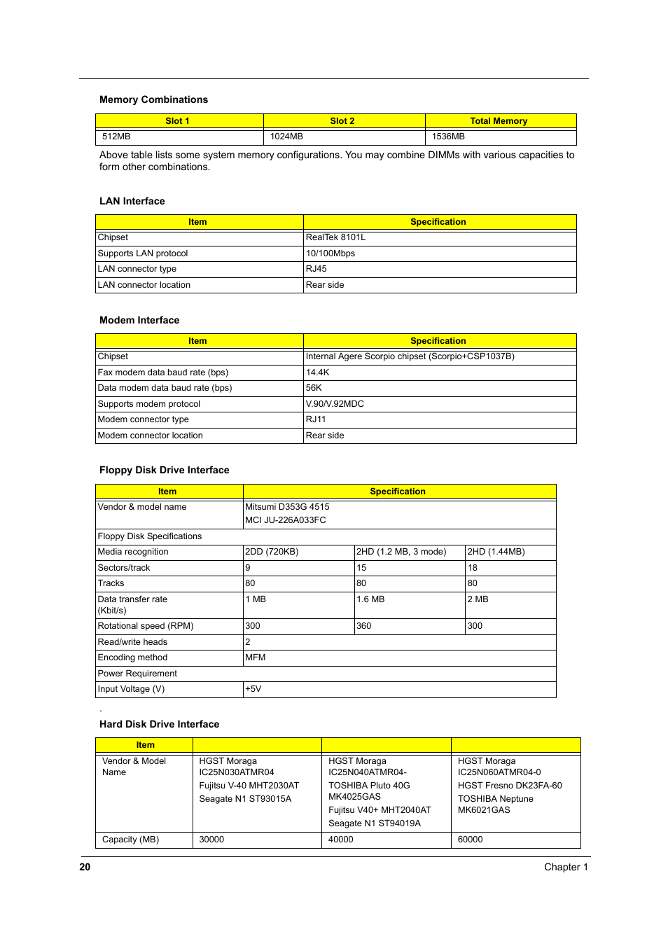 Acer 2500 User Manual | Page 29 / 147