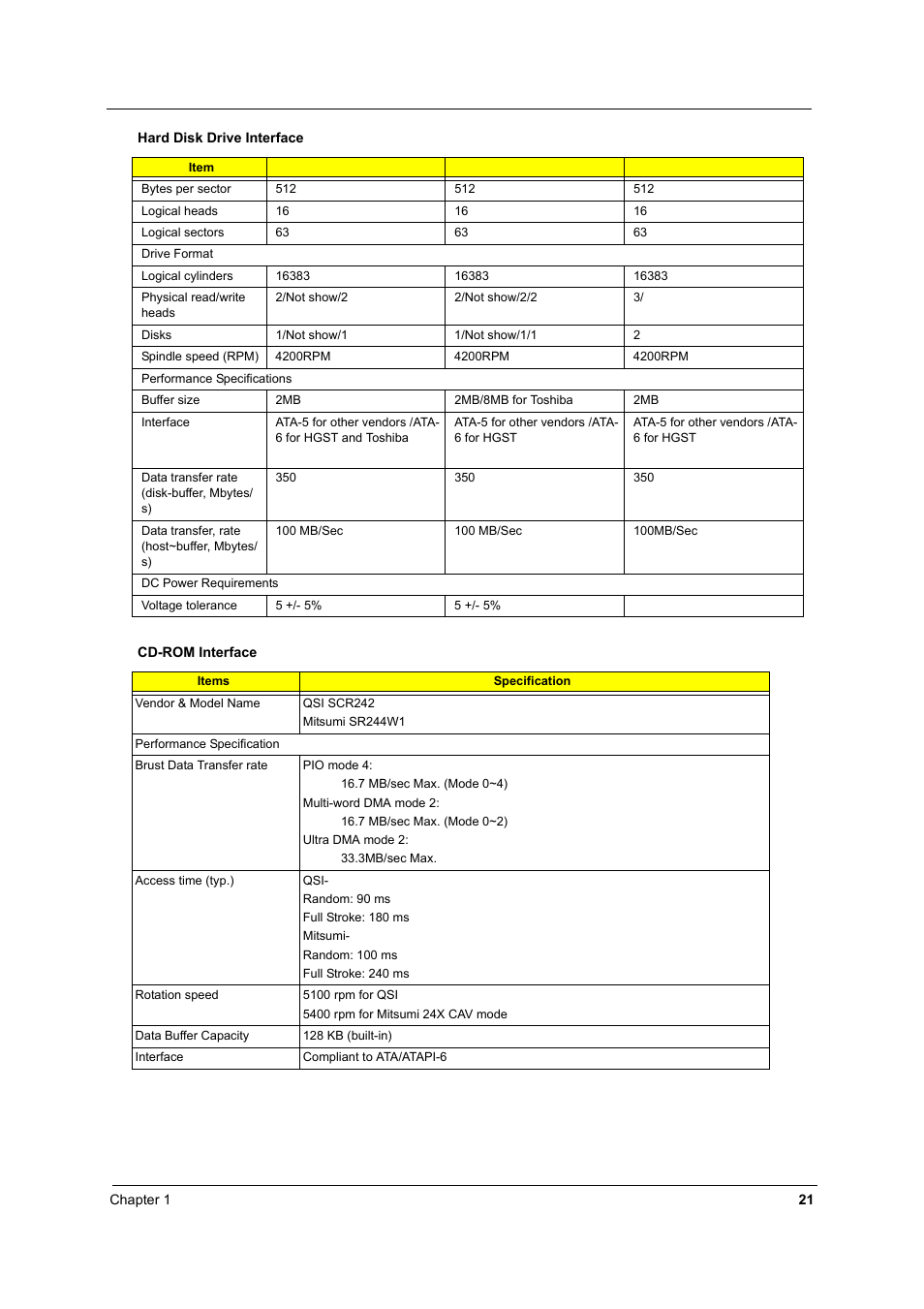 Acer 2500 User Manual | Page 30 / 147