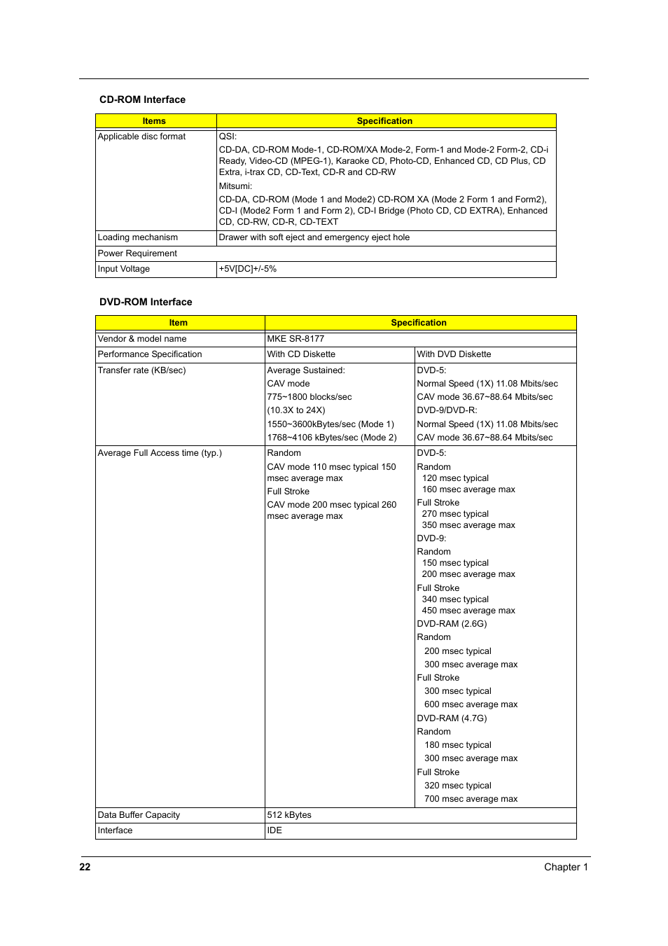 Acer 2500 User Manual | Page 31 / 147