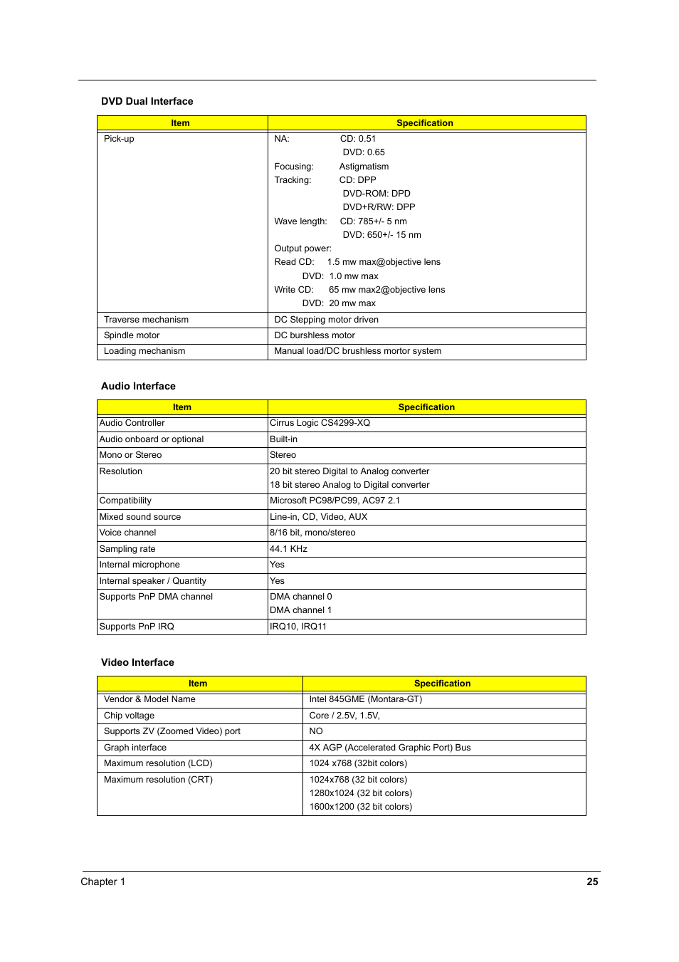 Acer 2500 User Manual | Page 34 / 147