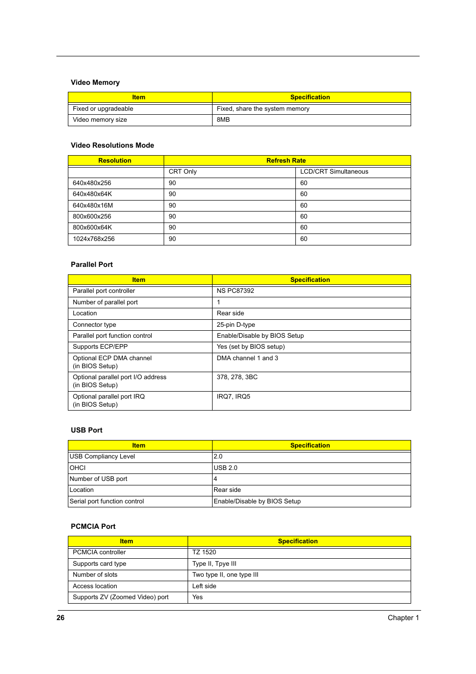 Acer 2500 User Manual | Page 35 / 147