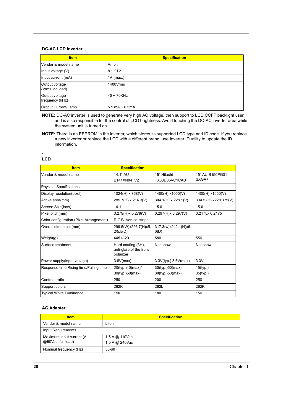 Acer 2500 User Manual | Page 37 / 147